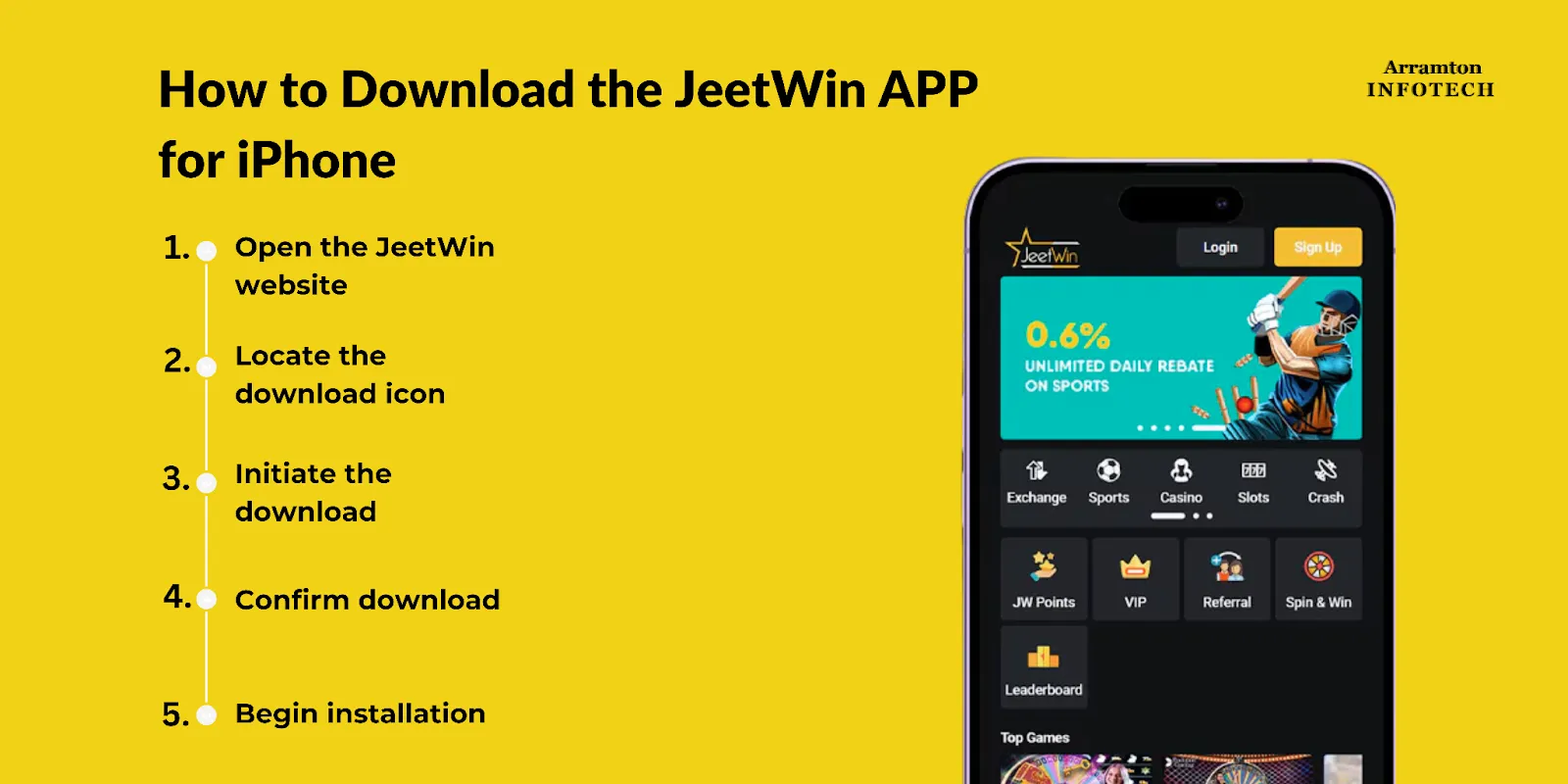 কিভাবে আমার JeeTwin প্রিয়োজন অ্যাকাউন্ট থেকে টাকা বেরিয়ে নেওয়ার পরীಕ್ಷার অবস্থা দেখতে হোক?